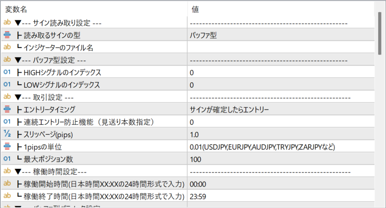 Parameter