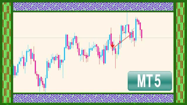 チャート上にトレードした場所を表示するインジケーター